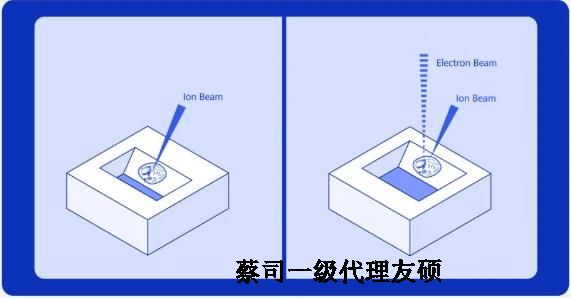 普洱扫描电子显微镜